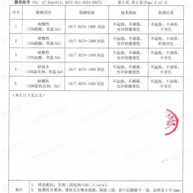 黔东南重防腐地坪,黔东南超强耐腐蚀涂料产品图4
